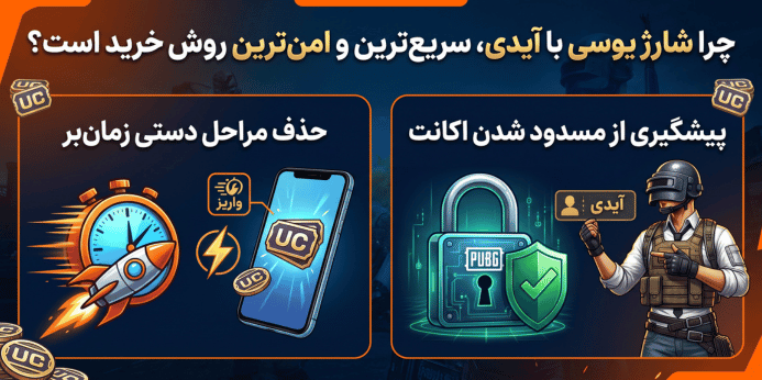 چرا شارژ یوسی پابجی با آیدی، سریع ترین و امن ترین روش خرید است