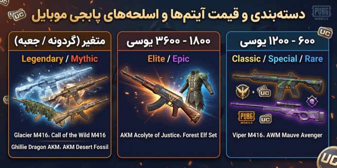 یوسی پابجی چیست و چه کاربردی دارد
