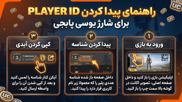 کاور ویدئو شارژ یوسی