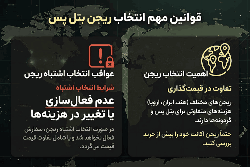 قوانین مهم انتخاب ریجن بتل پس (شرایط انتخاب اشتباه)