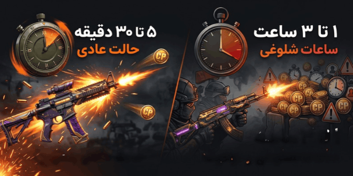 واریز سی پی کالاف