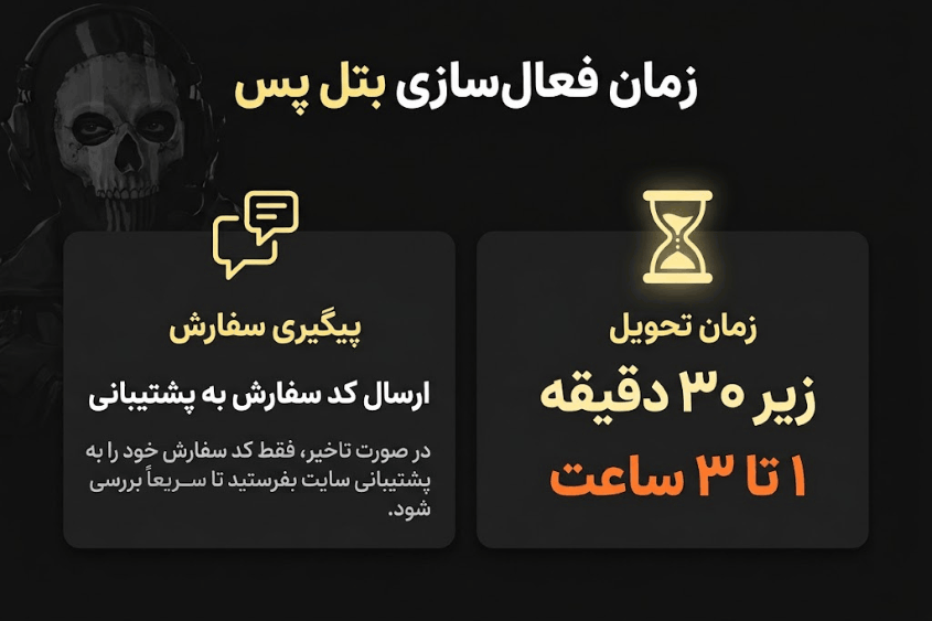 چقدر طول می کشد بتل پس سیزن جدید کالاف فعال شود