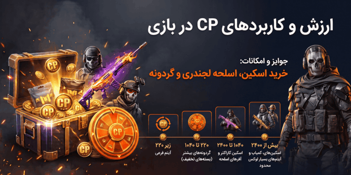 کاربرد CP در بازی